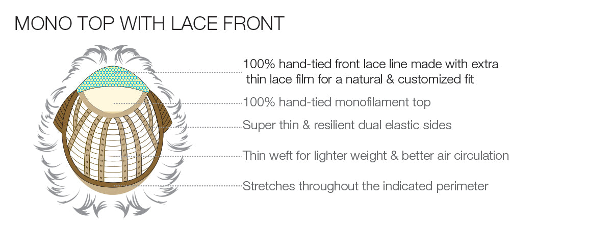 Monotop-LaceFront