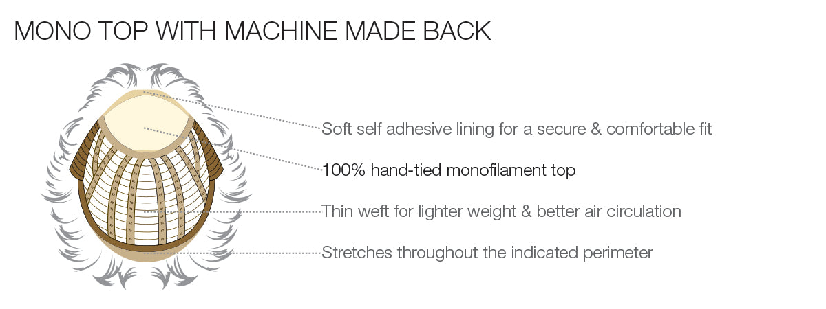Monotop-MachineMadeBack
