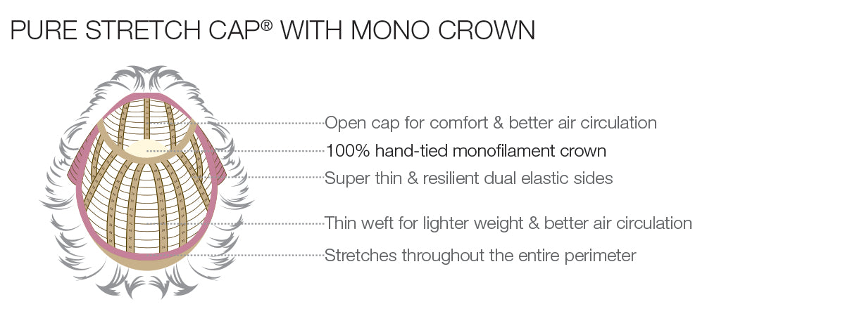 PSCwMonoCrown